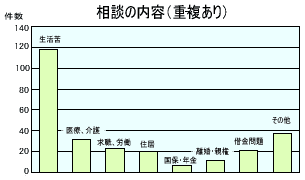 Oteʑk