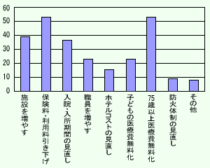 AP[gʂ̃Ot