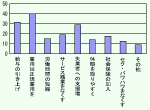 AP[gʂ̃Ot