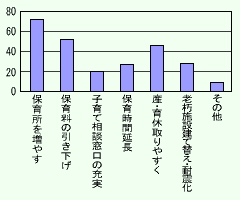 AP[gʂ̃Ot