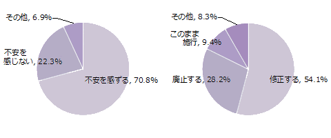 ~OtF閧ی@Ɋւ鋤ʐM_ʂ